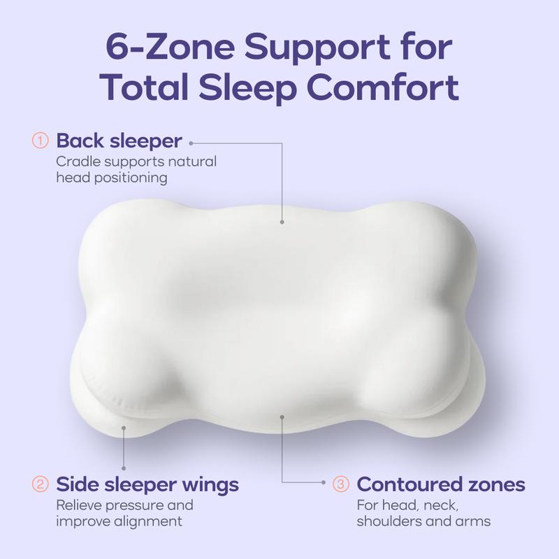 ErgoCloud™ Pillow