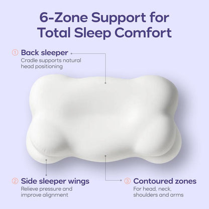 ErgoCloud™ Pillow